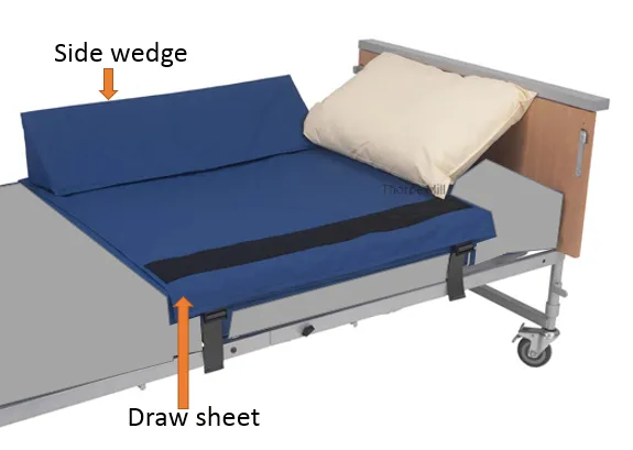 Bedside Cot Wedges and Wipe-Clean Draw Sheet for Single Bed